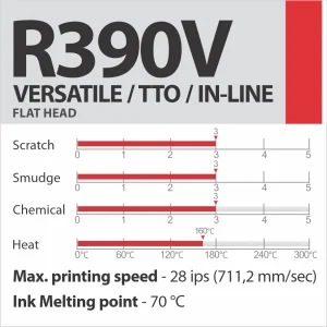 R390V VERSATILE/TTO sveķu termopārneses lente