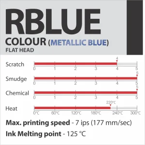RBLUE metāliskā zilā sveķu termopārneses lente