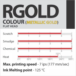 RGOLD metāliskā zelta sveķu termopārneses lente